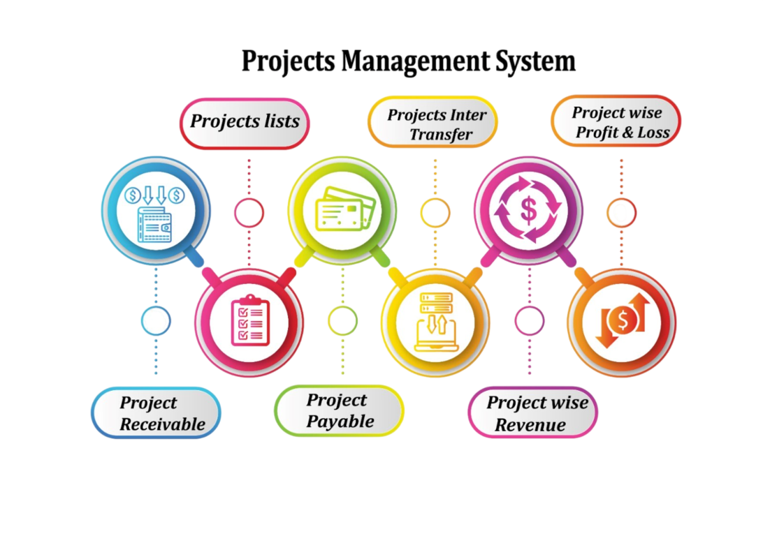 Industries & Solutions – Blupoint